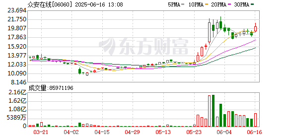 K图 06060_0