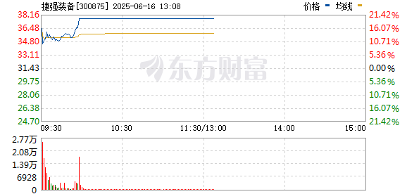 R图 300875_0