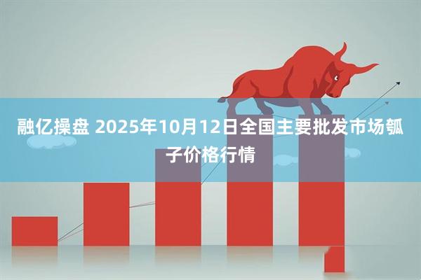 融亿操盘 2025年10月12日全国主要批发市场瓠子价格行情